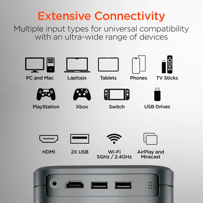 HyperGear CineMini Portable Mini Projector
