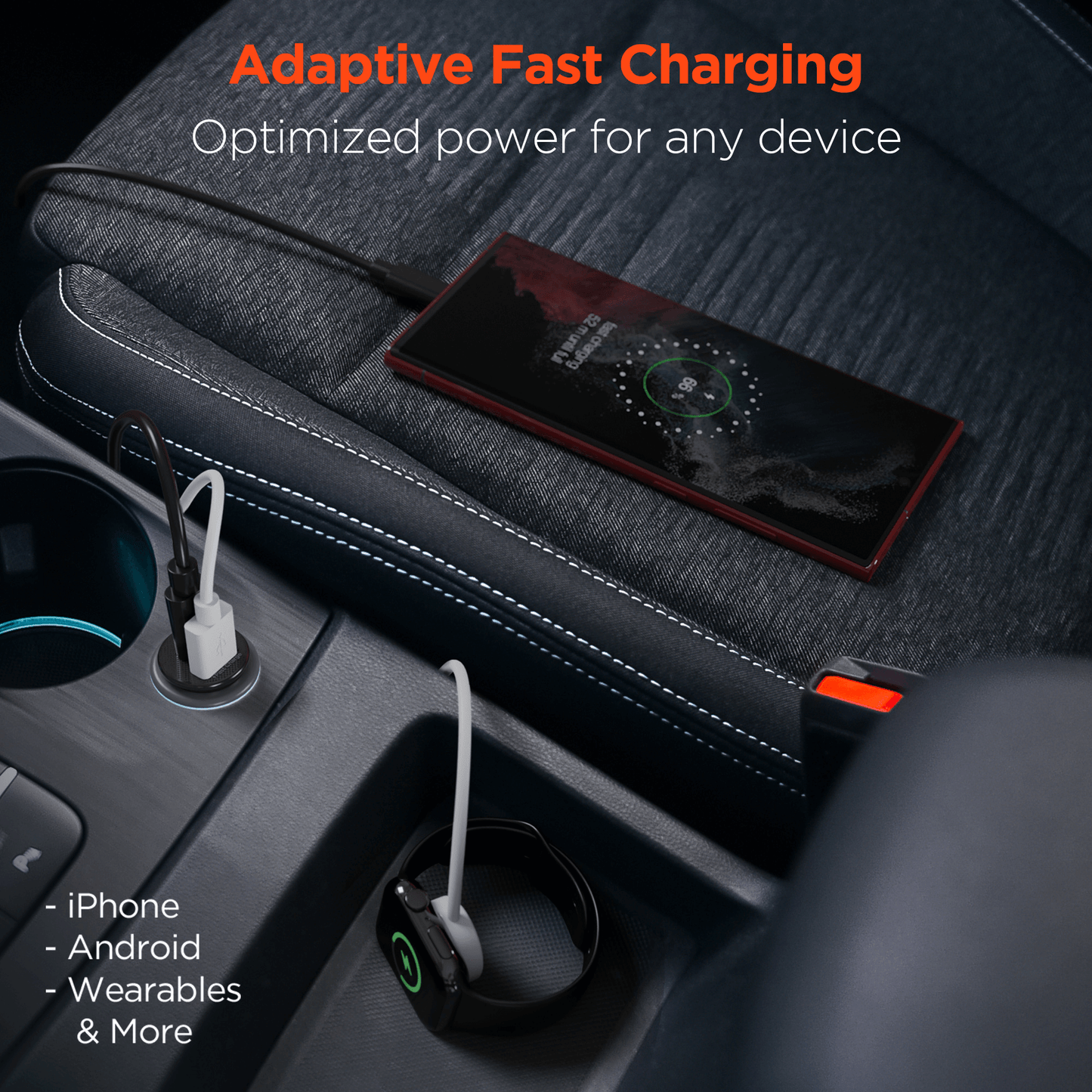 HyperGear Mini 20W USB-C PD + 18W USB Fast Car Charger